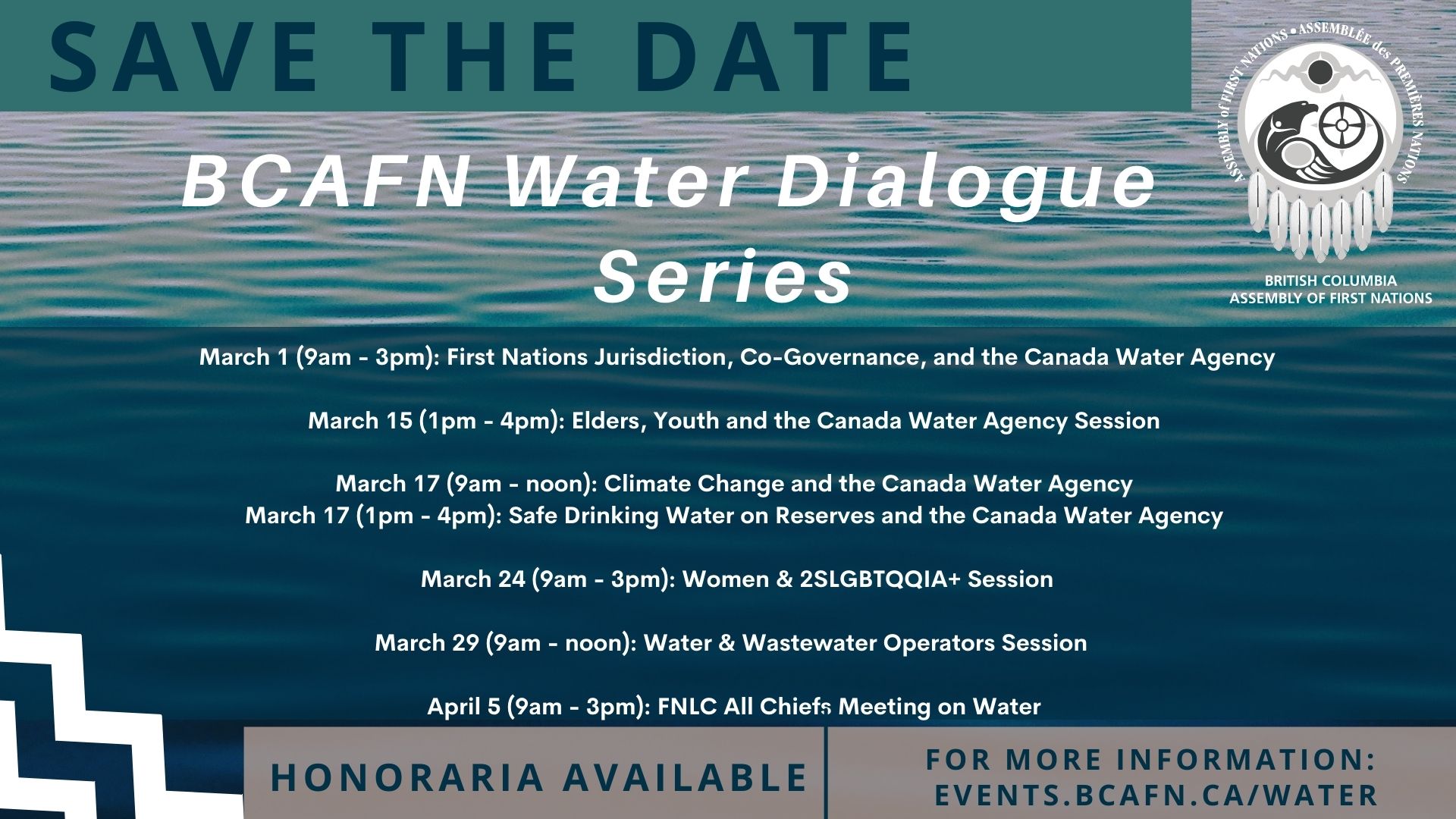 water dialogue sessions