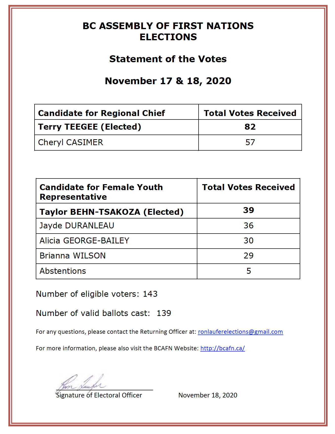 BCAFN Elections - Statement of Votes 2020