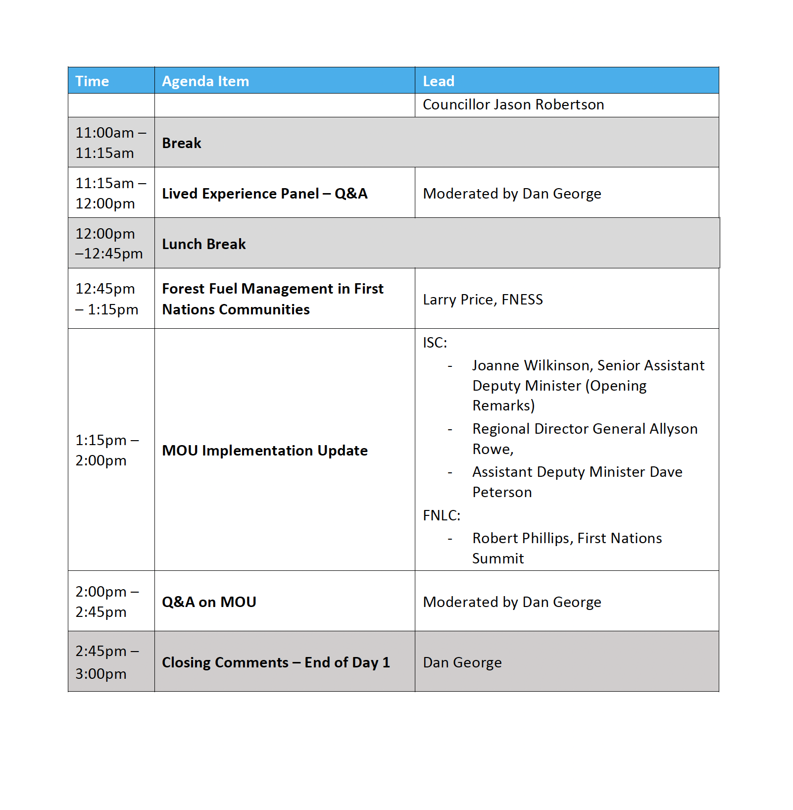 agenda day 1
